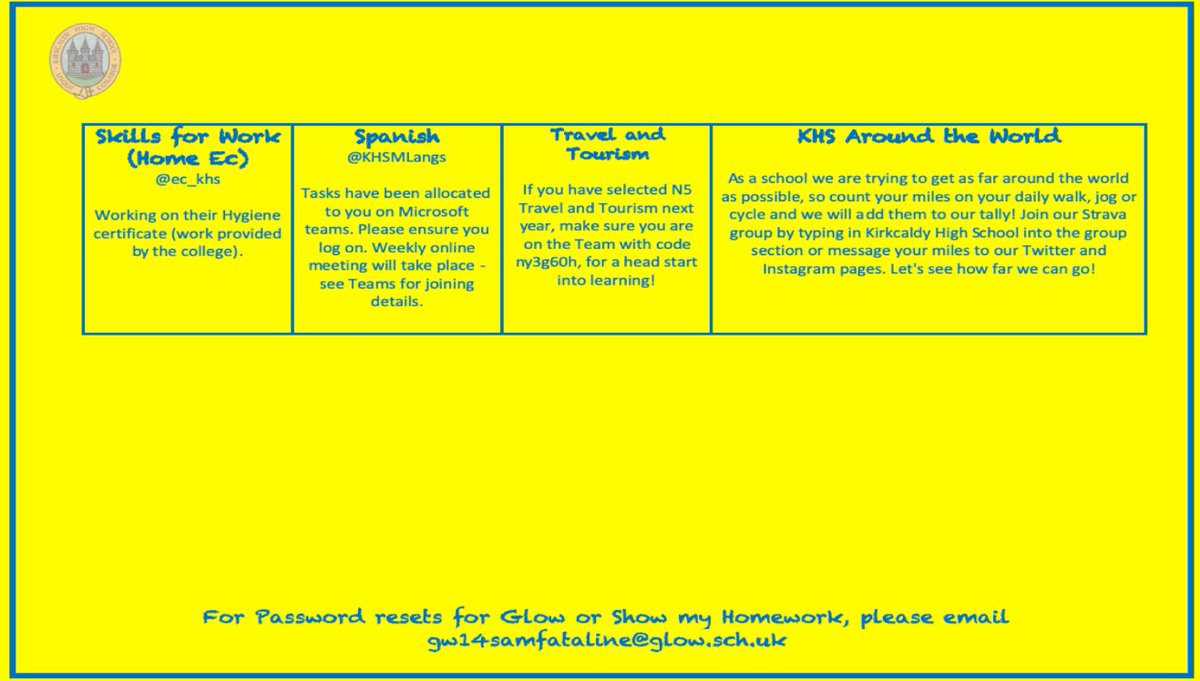 Good Morning S4 (moving into S5). Here are your home learning summaries for this week! <a href="/KirkcaldyHigh/">Kirkcaldy High School</a>