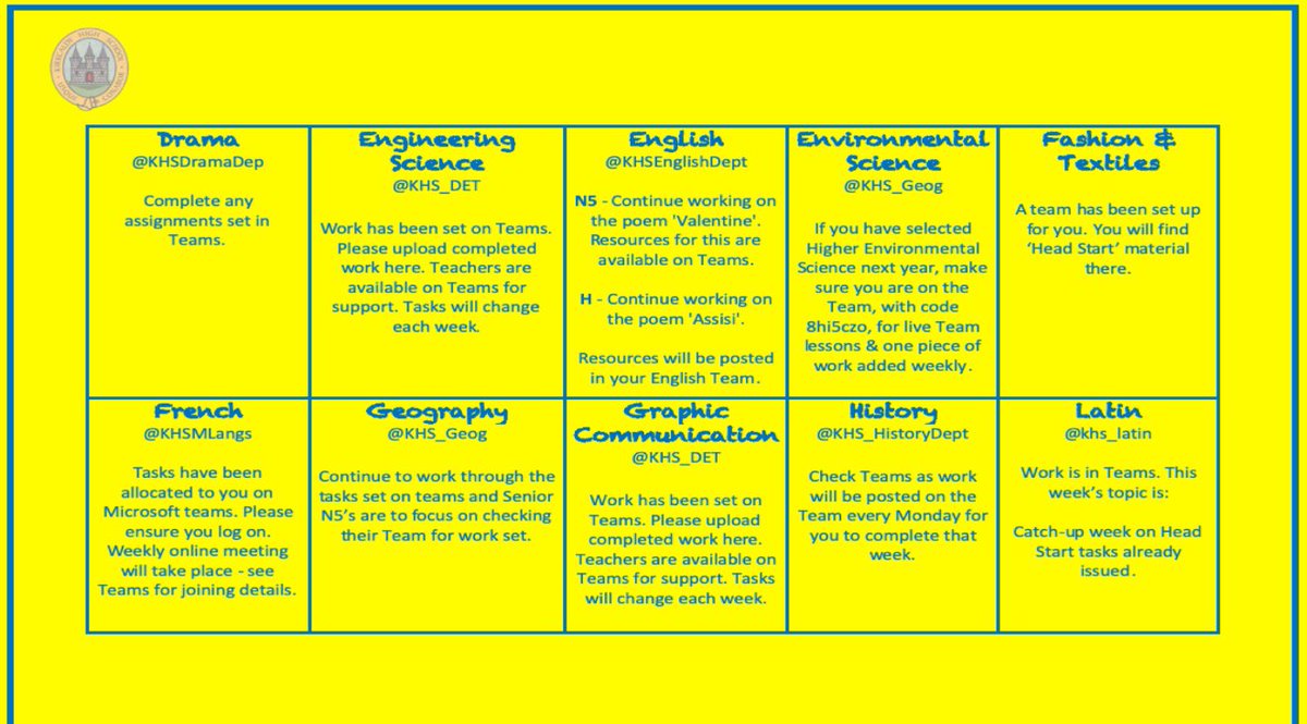 KhsStudy's tweet photo. Good Morning S5 (moving into S6). Here are your home learning summaries for this week! @KirkcaldyHigh https://t.co/YwkN3D2wUS