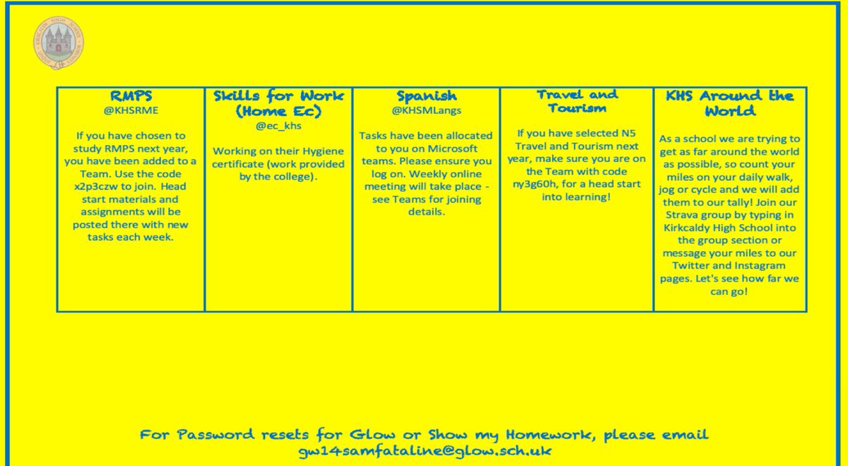 Good Morning S5 (moving into S6). Here are your home learning summaries for this week! <a href="/KirkcaldyHigh/">Kirkcaldy High School</a>
