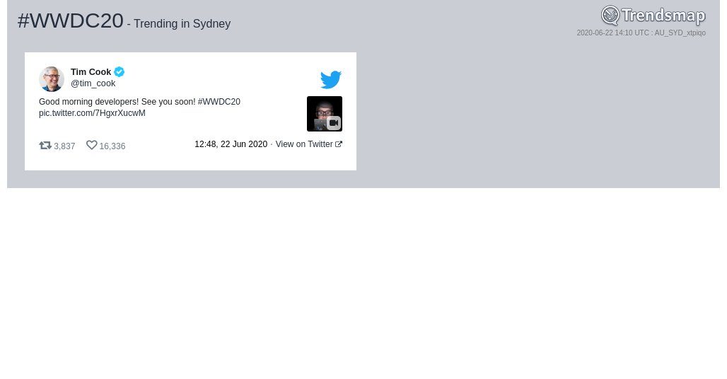 Trendsmap Sydney tweet media