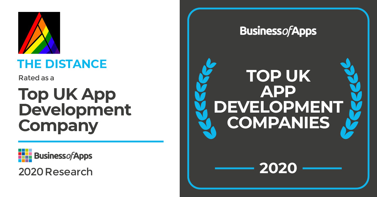 BusinessofApps's tweet photo. Our very welcome to the @TheDistanceHQ team with being listed in the Business Of Apps Top UK App Developers [2020] guide 😎

They develop apps for Health, Travel, Fintech, B2B, IoT, Consumer, Charity, Enterprise, Education and more.

https://t.co/OKU3OYtu3J

#ukappdeveloper https://t.co/yUGJ8ferMz
