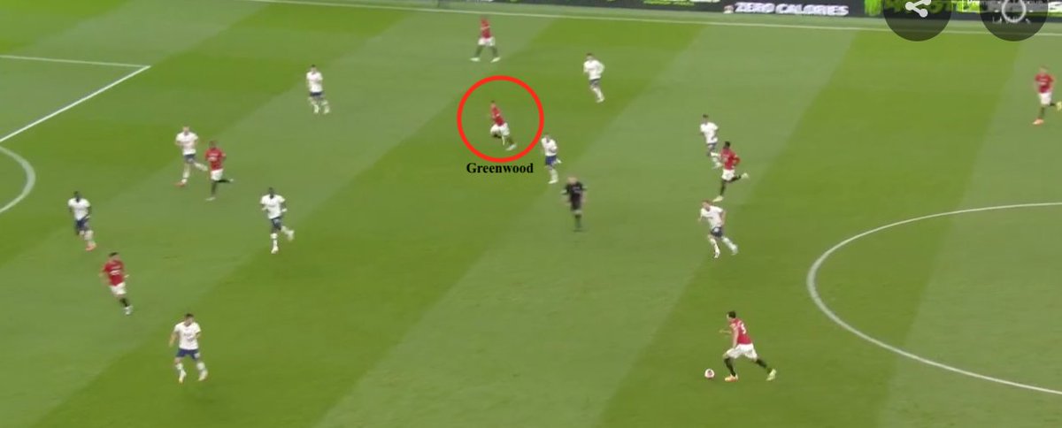 •However, this changed drastically in the 2nd halfa) Rashford constantly attempted out-to-in runs. This led to him touching the ball 8 times in the box.b) Greenwood (subbed on at 74 mins) as a left-footer was much more keen than James to find space in between the lines