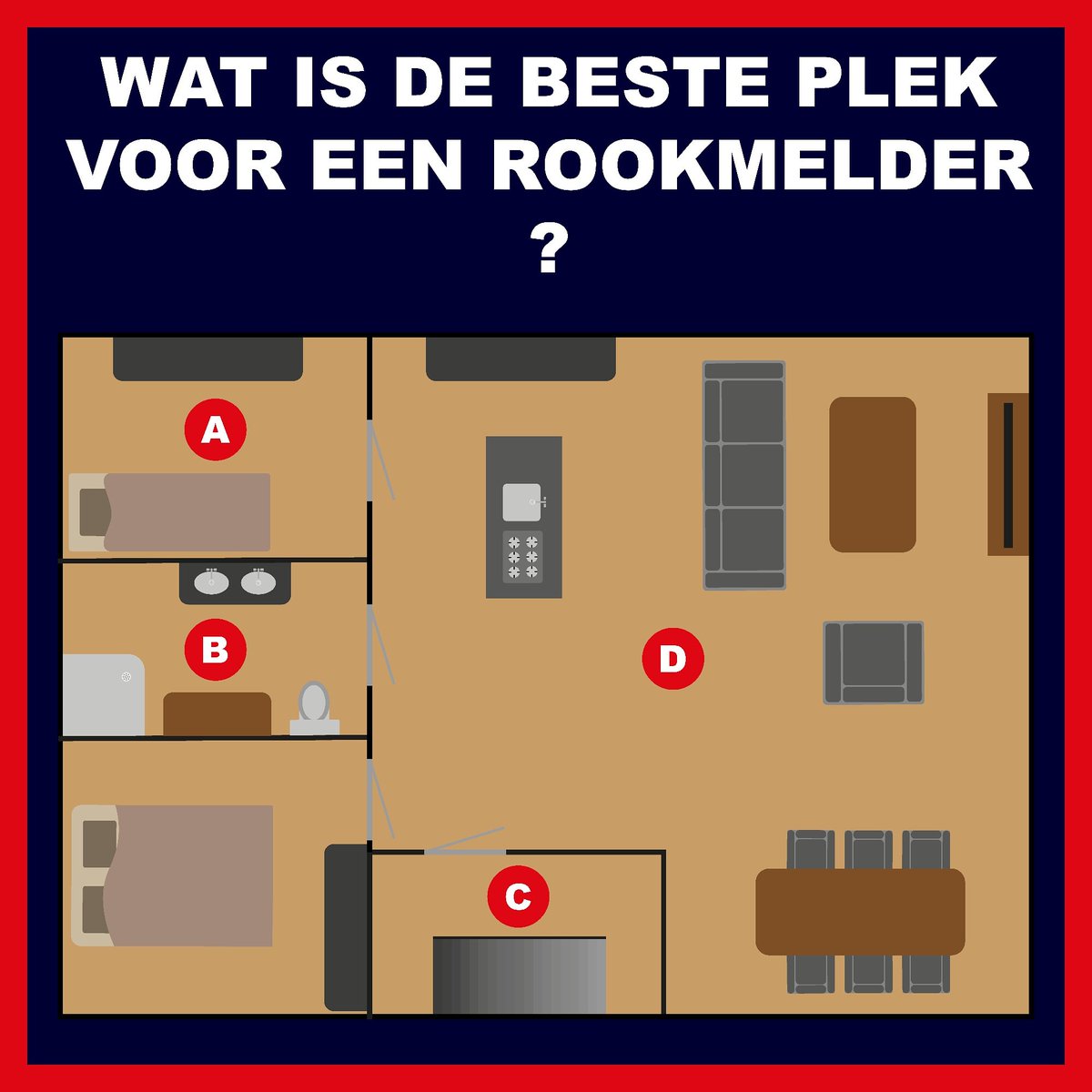 Wat is de beste plek voor een rookmelder?
