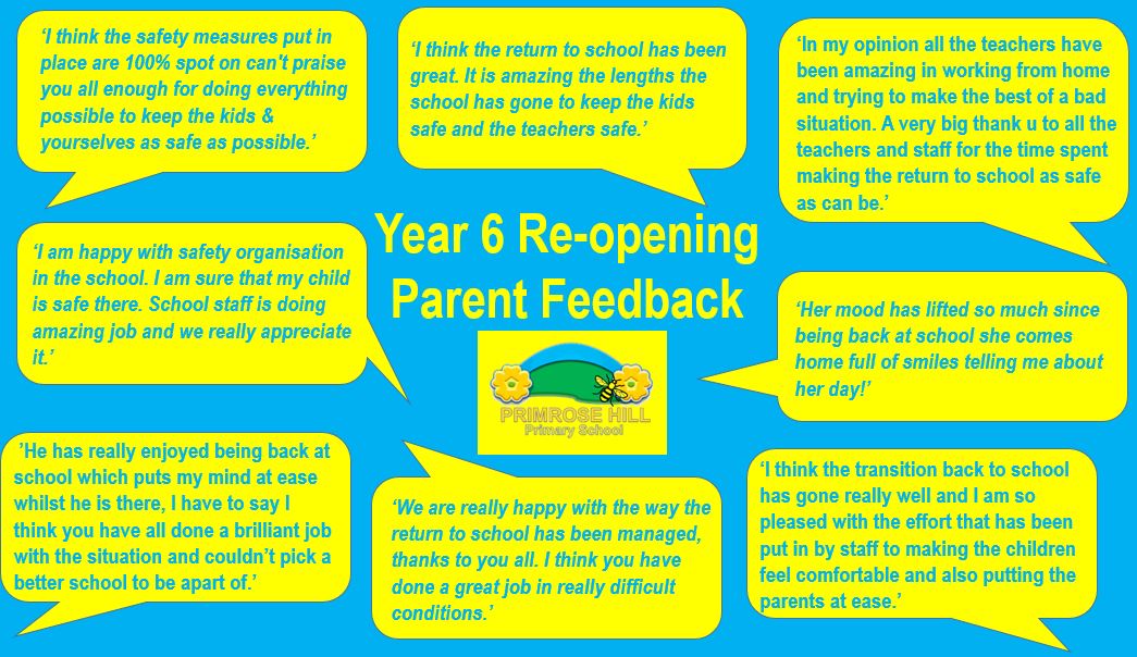 _PrimroseHill's tweet image. Feedback from our parents on the re-opening of our school to our Y6 pupils...  #schoolreopeninguk #year6