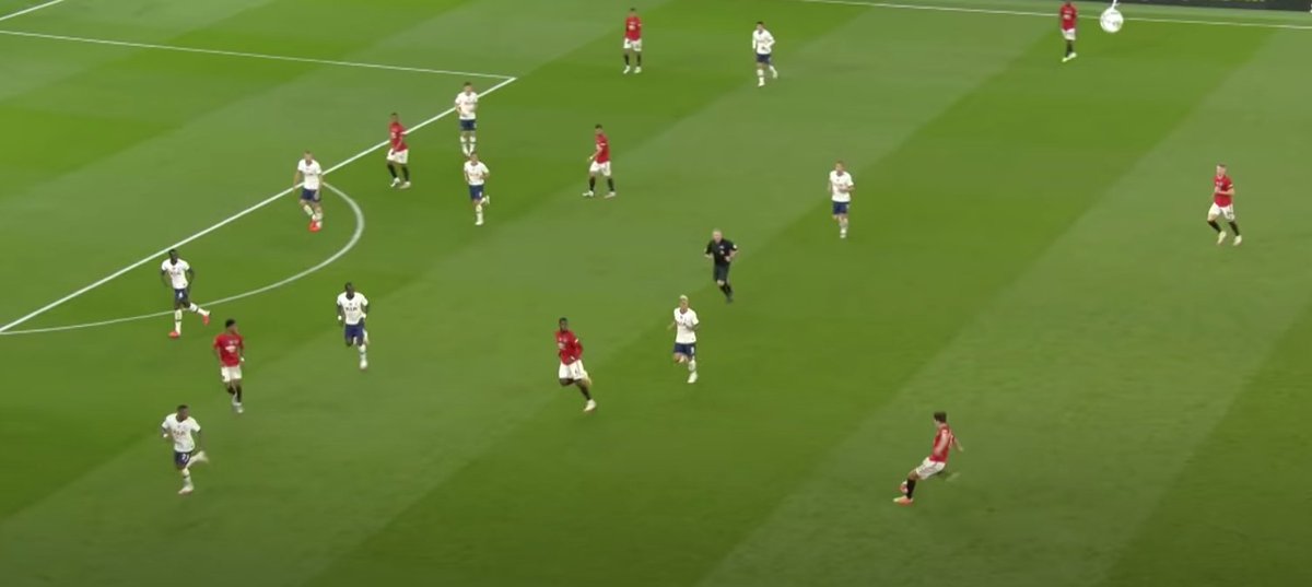 •This additional threat & control in possession (18/19 passes completed by Pogba) was facilitated by Spurs' out-of-possession 4-4-2 shape retreating much too deep- e.g. the chance for Martial which was saved by Lloris, where all 11 Spurs players are inside their own third!!!