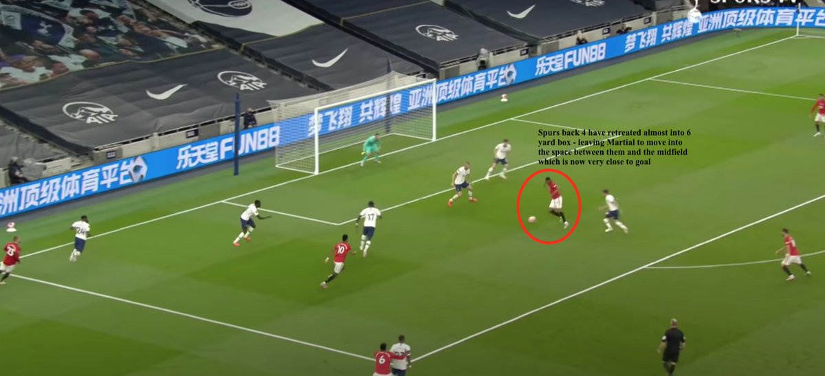 -allows Maguire to carry ball too farPogba & Bruno pick up advanced dangerous positions instead of needing to build playoccupies Spurs' midfieldersforwards (Rashford then Martial for chance) find space between Spurs' back 4 sagging towards goal & the occupied Spurs midfield