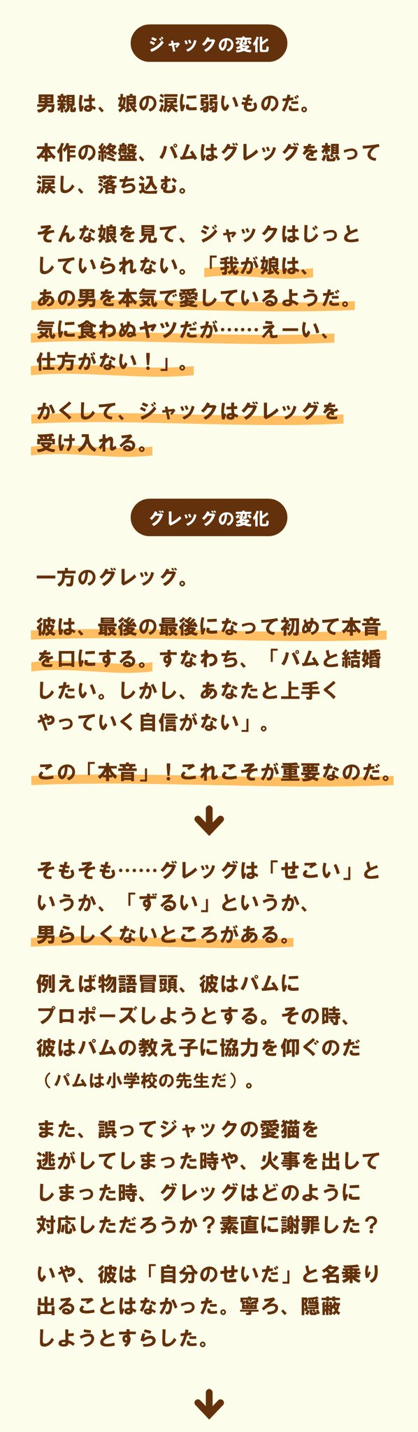 100 ツールズ 創作の技術 On Twitter クリエイターが ミート ザ ペアレンツ 風の物語を作る時に意識した方がいいことー 2 2 詳しく Https T Co Z3dguyqtsu 映画 映画好きと繋がりたい 拡散希望 創作クラスタさんと繋がりたい