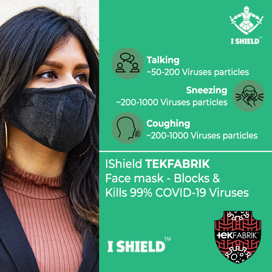 IshieldIndia's tweet photo. Tested And Proven By independent labs In USA and India
@PMOIndia @drharshvardhan @TelanganaCMO @WHO @fortis_hospital @MaxHealthcare @smritiirani @imVkohli 
#mask #ishield #Tekfabrik https://t.co/WSLYpRXSNO