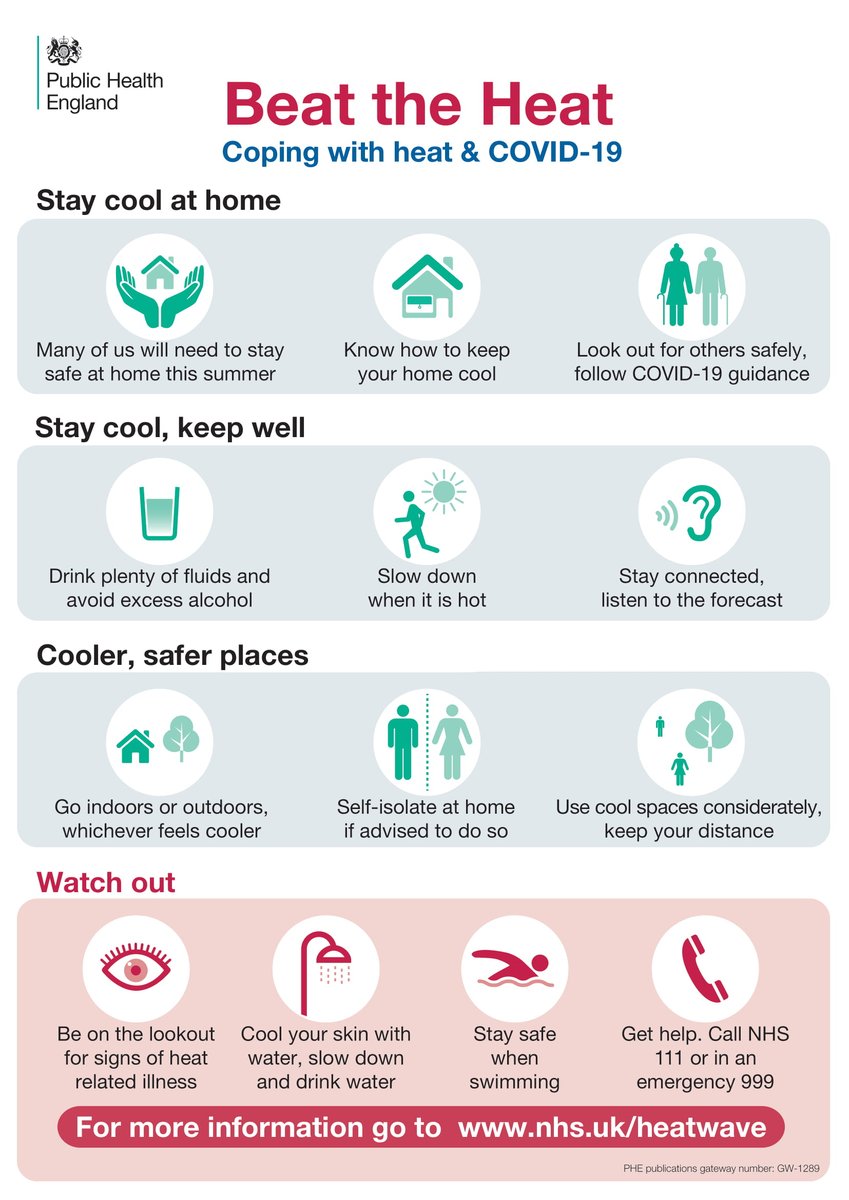 TheArkTrust's tweet photo. Beat the Heat - Coping with heat &amp; COVID-19 https://t.co/bNZWYEhYAo