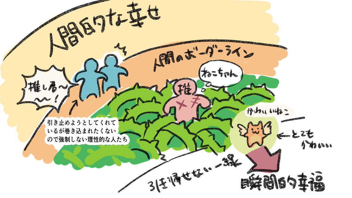 推しくんいつもそう…だから推せるんだけど 