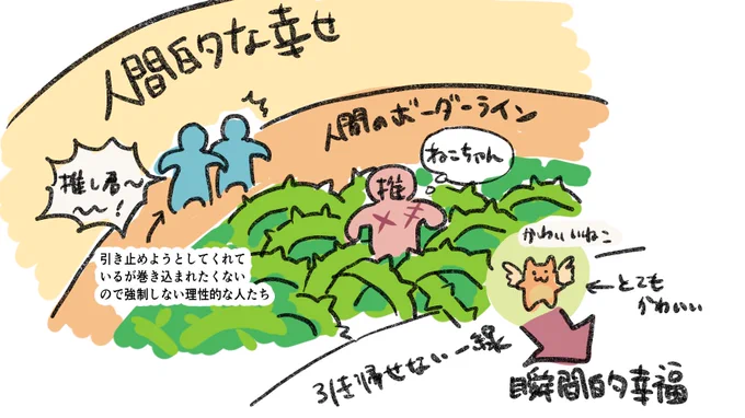 推しくんいつもそう…だから推せるんだけど 