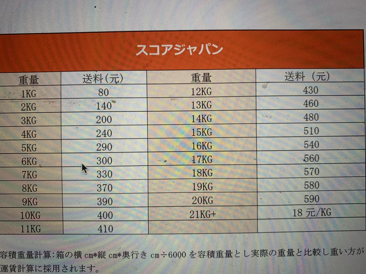 ひるむない On Twitter Ocsに続き中国流通王 スコアジャパン も21kg以上で18元 21kg以下も考えれば航空ルートで最安と思います 是非この機会にご利用ください 日本での法人アカウント開設も行うと手数料もお得です Https T Co Vmxaxv80w0 中国輸入 流通王