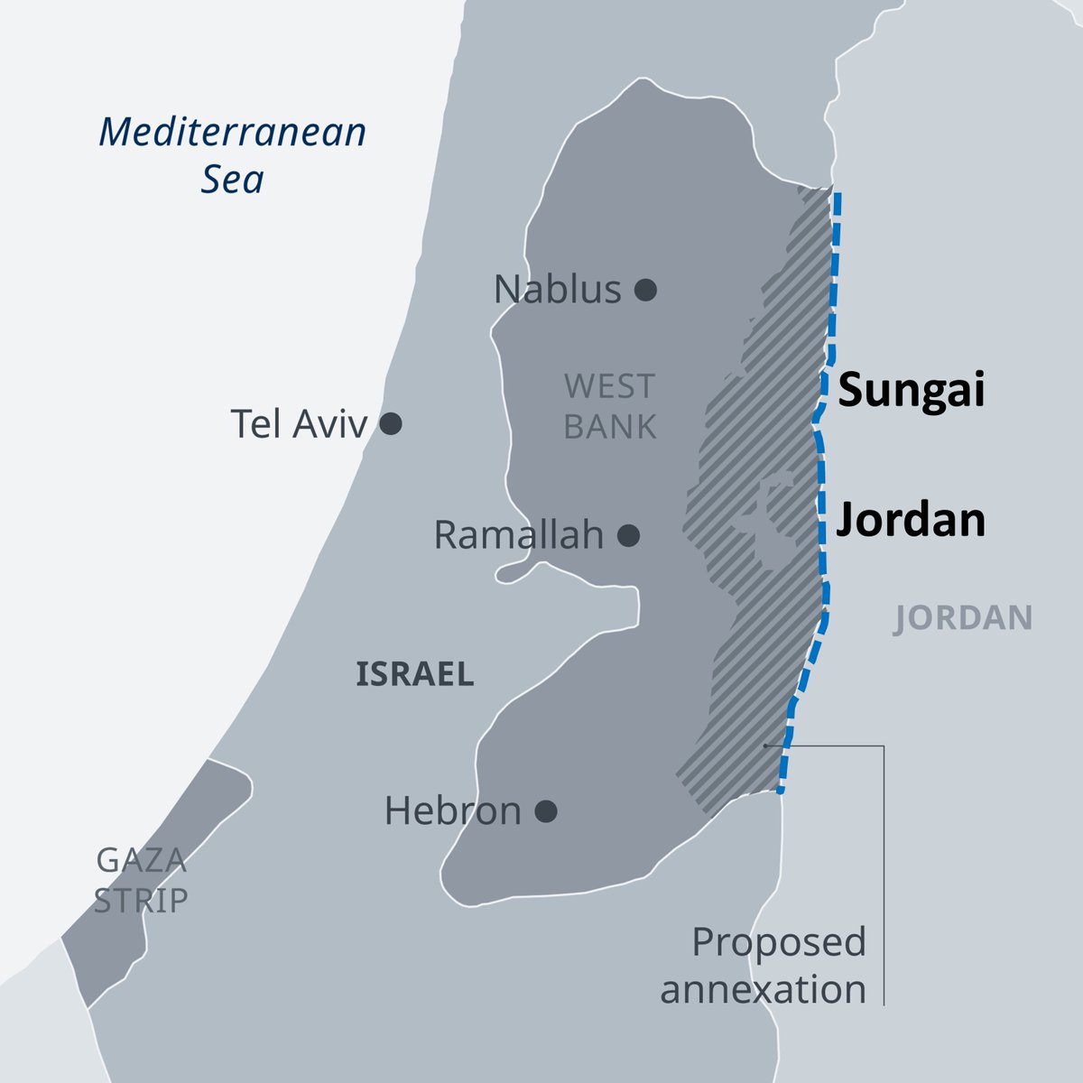 Perancangan Israel untuk merampas (annex) Lembah Jordan di Tebing Barat pun ada kaitan dengan sungai. Israel mahu membolot sumber air Sungai Jordan, bukan Tebing Barat saja malah kalau boleh nak Tebing Timur (di Jordan) sekali. "Shtei Gadot La'Yarden" (both banks of the river).