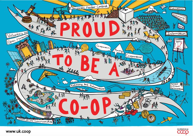 highstreetchamp's tweet image. At the start of #coopfortnight it seems apt to use #keepcooperating - the official Hastag of Co-operatives Fortnight...  uk.coop/fortnight