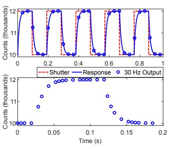 Per-Pixel Time Constant Measurement of Bolometer Cameras

ieeexplore.ieee.org/document/90549…

<a href="/Swabian_Inst/">Swabian Instruments</a>