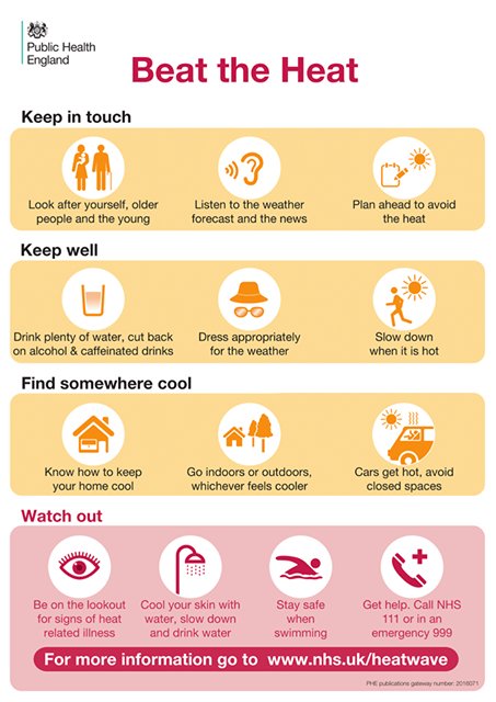 SloughPH's tweet photo. **Heat Wave alert**

A level 2 heat wave alert has been issued for the South East, including Slough. The alert covers the period of 9am Wednesday until 9pm Friday.

Please take note of the image below and the guidance on https://t.co/NG6NKnRXi1 https://t.co/e0FRPDUC2j