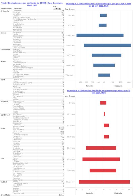 Ver imagen en Twitter