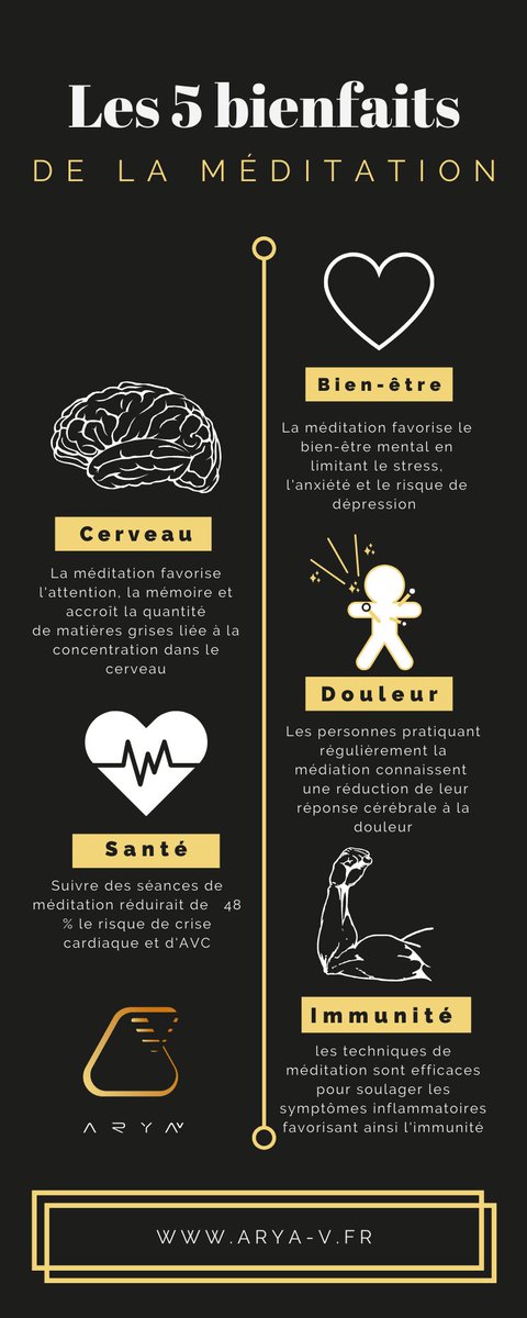 AryaVPlus's tweet photo. Vous hésitez encore à vous mettre à la #meditation ? 🤔

L'équipe Arya V vous partage les 5 principales raisons de se lancer ! 

#Sante #bienetre #healthcare #lifestyle https://t.co/ORpDKfRDZY