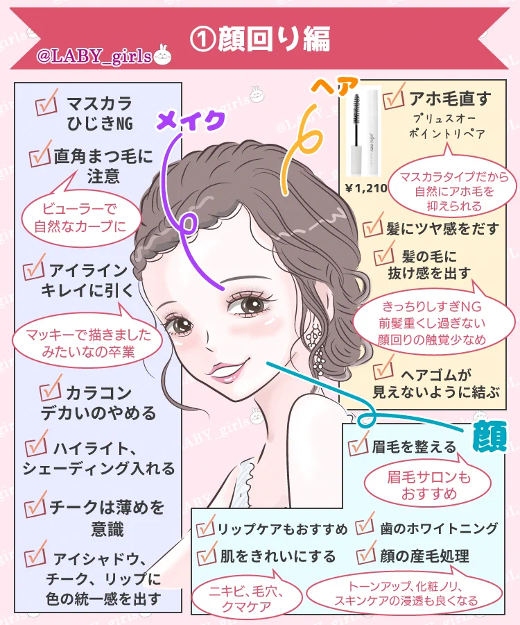 なんか知らんけど「芋っぽい自分」が垢抜けるには「自分のもつ素材を活かして磨いてく」のがお勧め。