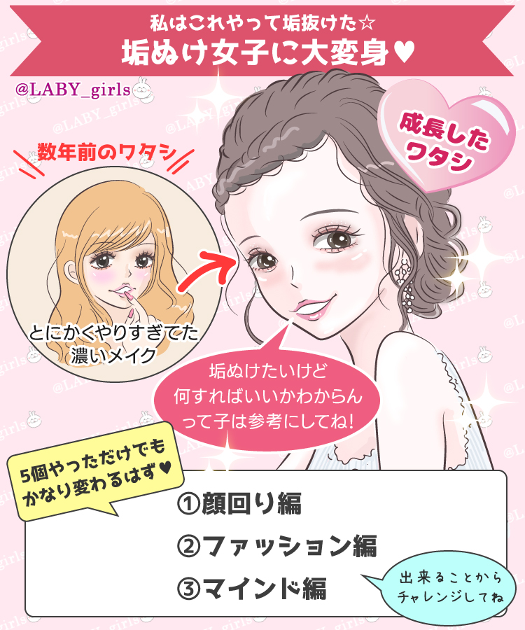 なんか知らんけど 芋っぽい自分 が垢抜けるには 自分のもつ素材を活かして磨いてく のがお勧め 話題の画像プラス