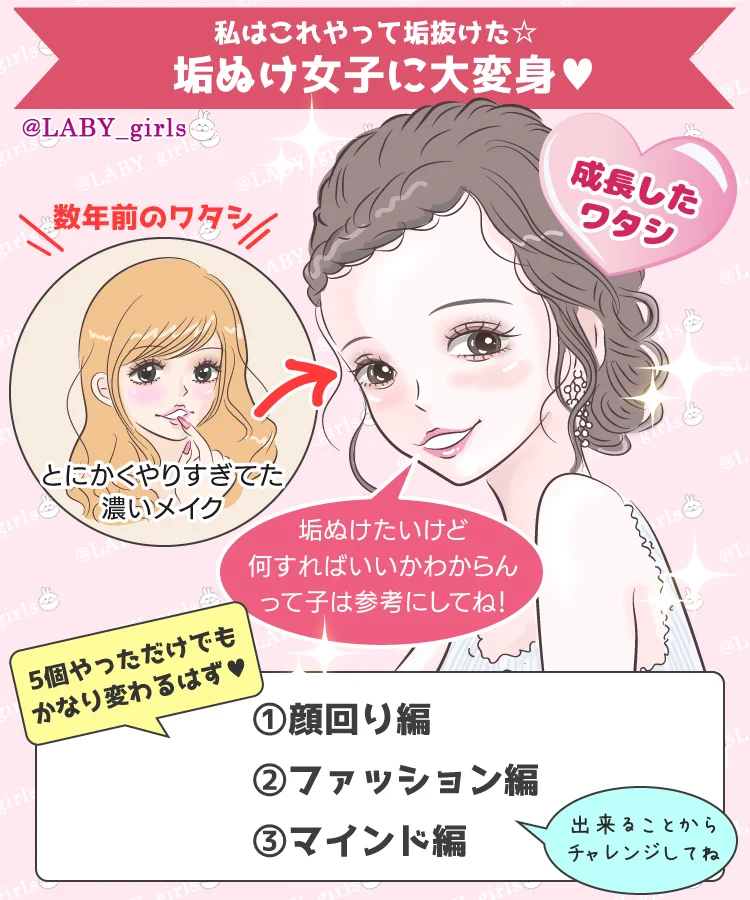 なんか知らんけど「芋っぽい自分」が垢抜けるには「自分のもつ素材を活かして磨いてく」のがお勧め。