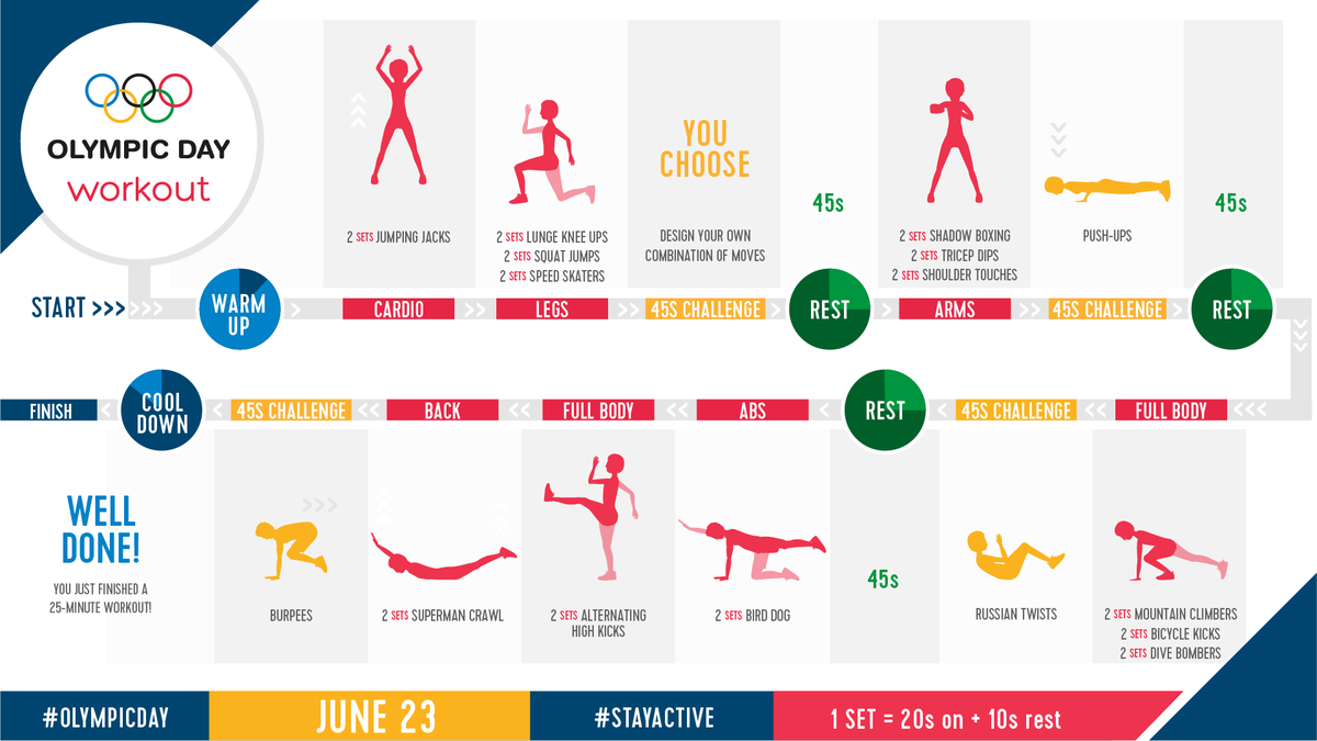 Tomorrow we're going to celebrate #OlympicDay the best way we know how - with an Olympic Day workout! 🙌💪

Join us as we work out with Olympians and top athletes all over the world - here's what you need to know 👇

#StayActive