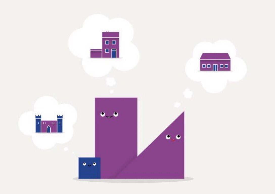 sharedownership-shop tweet media