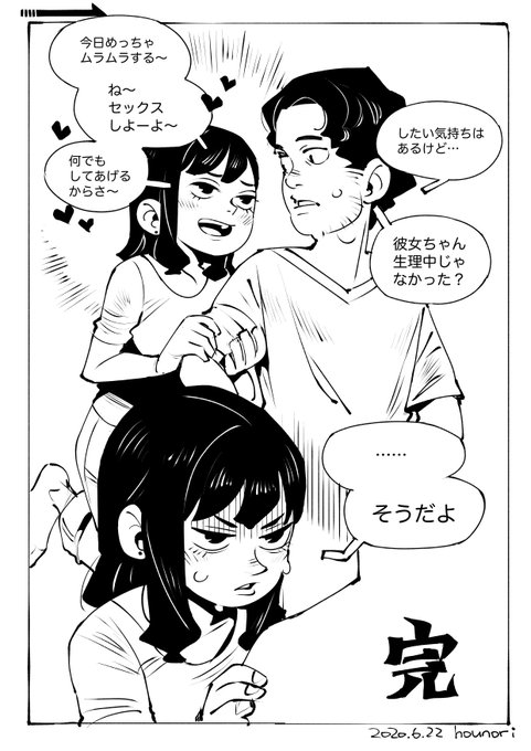 お絵描き:行き場のない性欲 