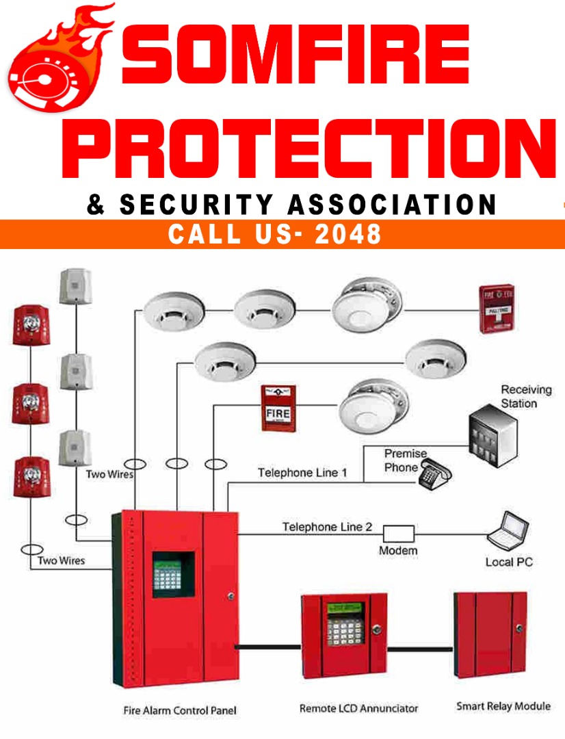 somfire's tweet photo. #fire System 
#Somfire Protection 🔥🔥🔥
#Contact us:  0618366007 
#Gmail: somfire0@gmail.com 
#Facebook :Somfire Protection https://t.co/t6pj8mFmqV