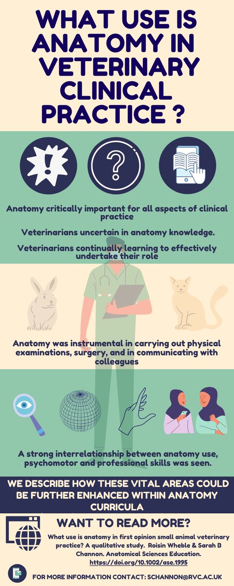 Dr Sarah Channon tweet media