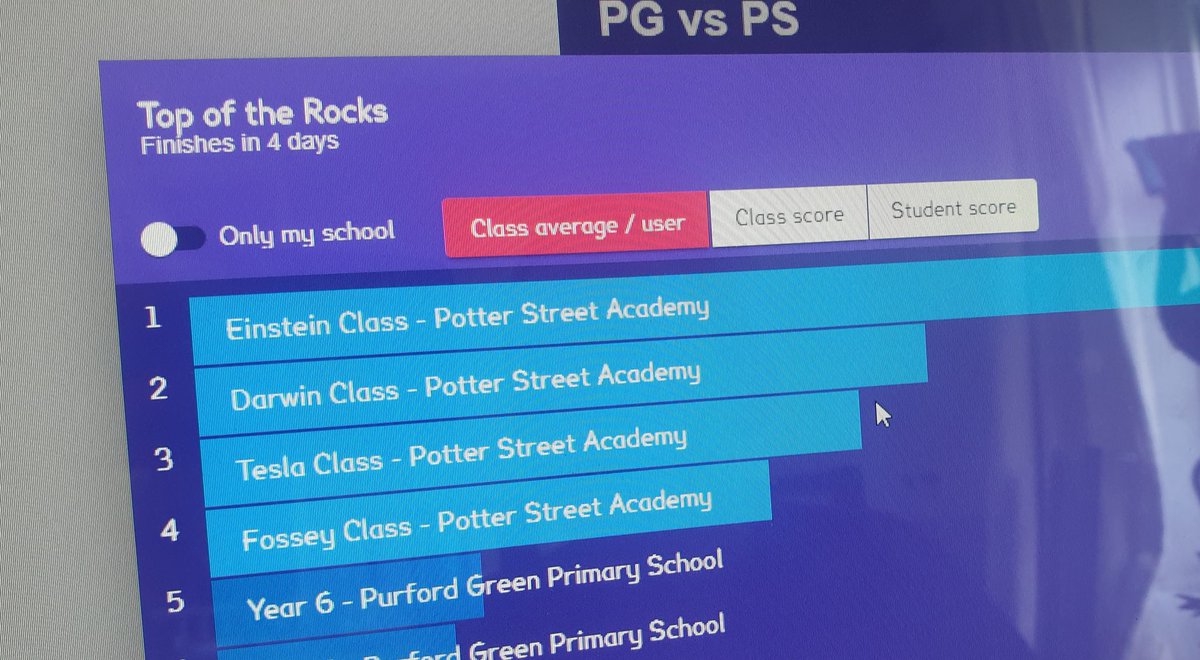 hernameisriax's tweet photo. @PotterStAcademy @Purford_Green @TTRockStars Tommy's loving this already #einsteinclass https://t.co/EUEPV2vL9z