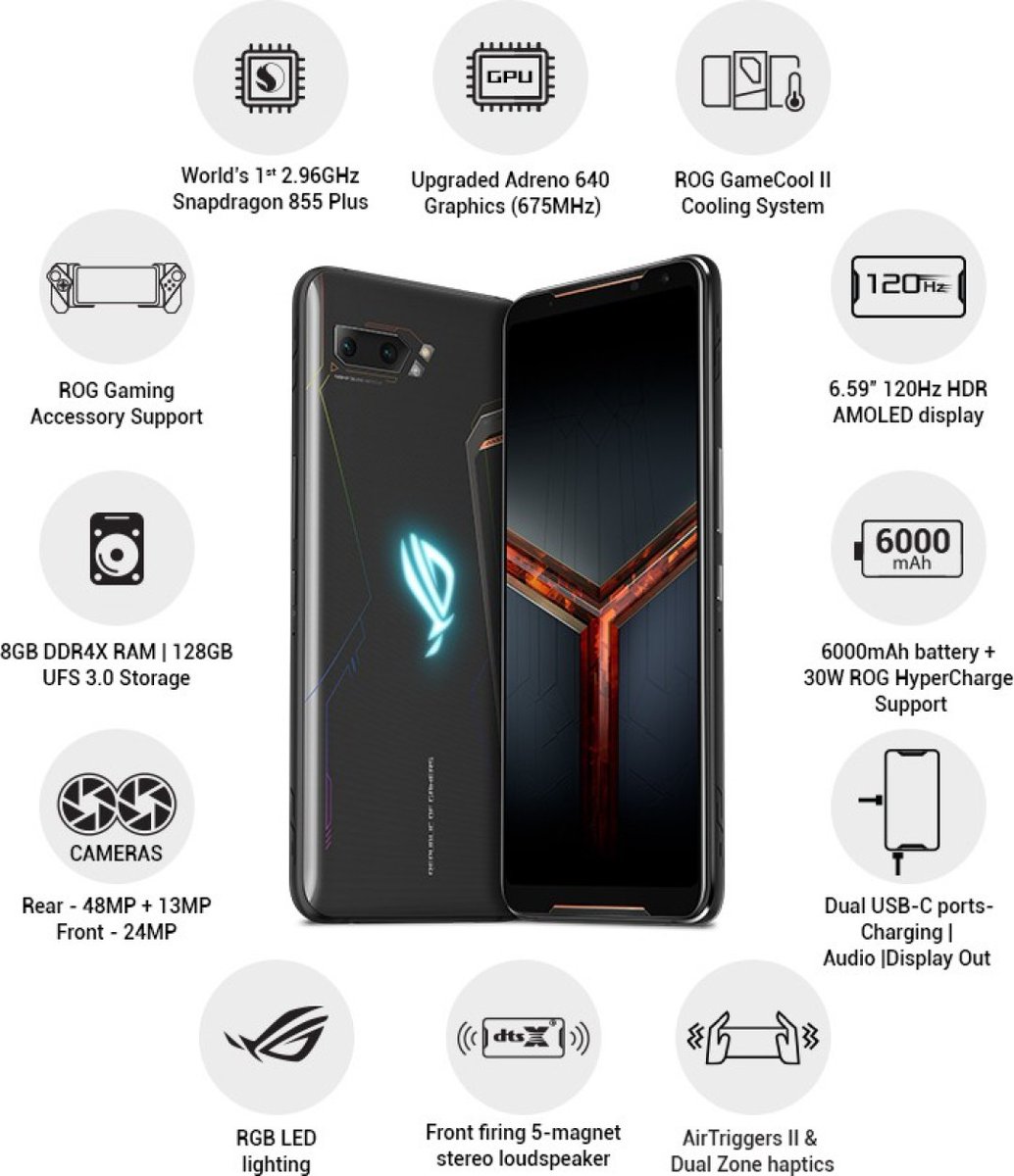 Tech__Cosmos's tweet photo. What!......😬
ASUS has announced that the ROG Phone II will sell with a new price
8+128GB- ₹39,999
12+512GB- ₹62,999
At launch
₹37,999
₹59,999
With time price is increseing😳
📱6.59" AMOLED FHD+
📲120Hz refresh rate
🔲Snapdragon 855+
🤳24MP/48+13MP📸
🔋6000mAh/30W
#ROGII https://t.co/jilowzL4fc