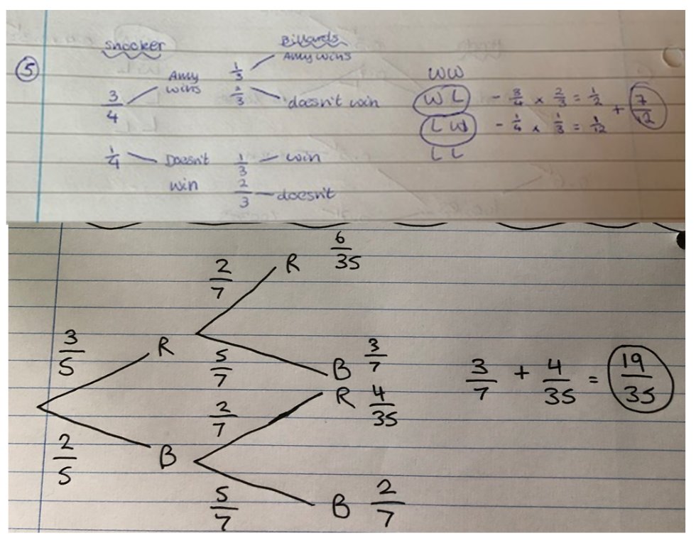 Maths Faculty Hcs Maths Twitter