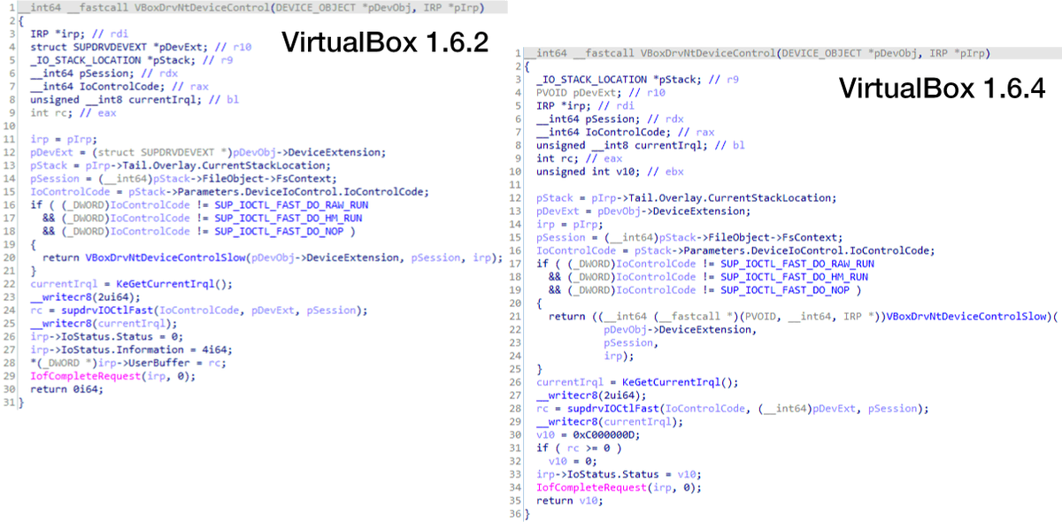 teamcymru's tweet photo. #AcidBox, a #malware that borrows Turla #APT exploit, hit #Russian organizations #infosec https://t.co/3YSFPo65mC https://t.co/oMNMEyGDzS