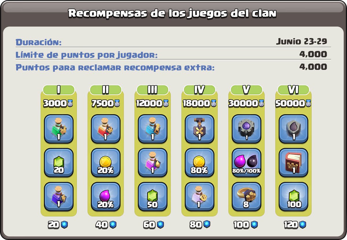 Clash of Clans ES tweet media