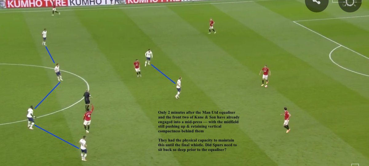 •However,Spurs suddenly transformed this very deep defensive block into a more progressive shape as soon as Man Utd scored-evidence that it was a conscious choice from Mou to sit so deep