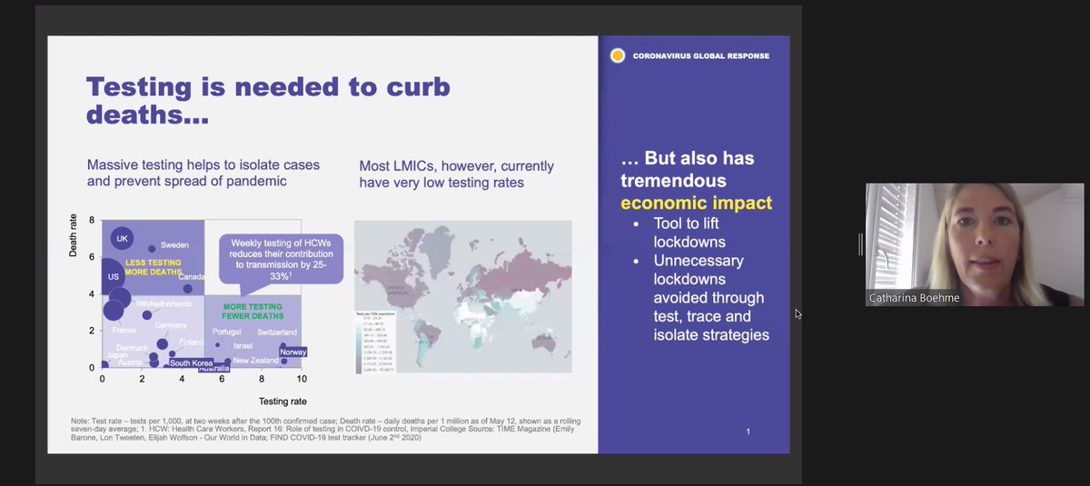 FIND (@finddx) on Twitter photo "Testing early and comprehensively curbs death. We need to test the right populations at the right scale." <a href="/BoehmeCatharina/">Catharina Boehme</a> <a href="/G20Partnership/">G20 Health & Development Partnership</a> <a href="/WPLeadersOrg/">Women Political Leaders</a> <a href="/GlobalFund/">The Global Fund</a> #TestToExit #COVID19 #GlobalGoalUnite "Testing early and comprehensively curbs death. We need to test the right populations at the right scale." <a href="/BoehmeCatharina/">Catharina Boehme</a> <a href="/G20Partnership/">G20 Health & Development Partnership</a> <a href="/WPLeadersOrg/">Women Political Leaders</a> <a href="/GlobalFund/">The Global Fund</a> #TestToExit #COVID19 #GlobalGoalUnite