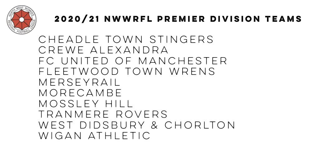 CONFIRMED | The constitution for the 2020/21 NWWRFL Premier Division