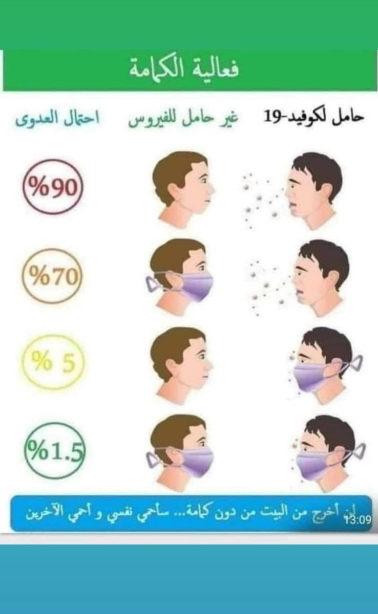 Sabah algboury (@sabah34088099) on Twitter photo 