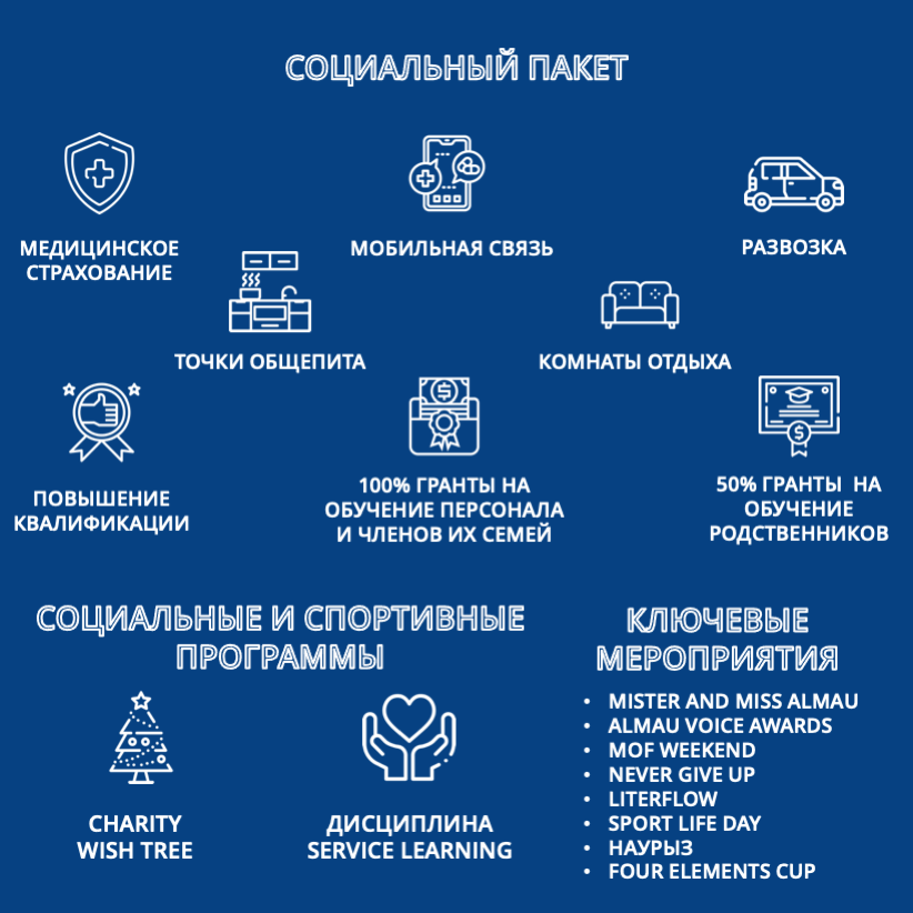 hipokz's tweet photo. Рубрика #MeetTheUniversityWithHiPO снова в деле!
⠀
Сегодня рассказываем о первом предпринимательском вузе в Казахстане — Almaty Management University 🤩 https://t.co/OGVDRvqEYU