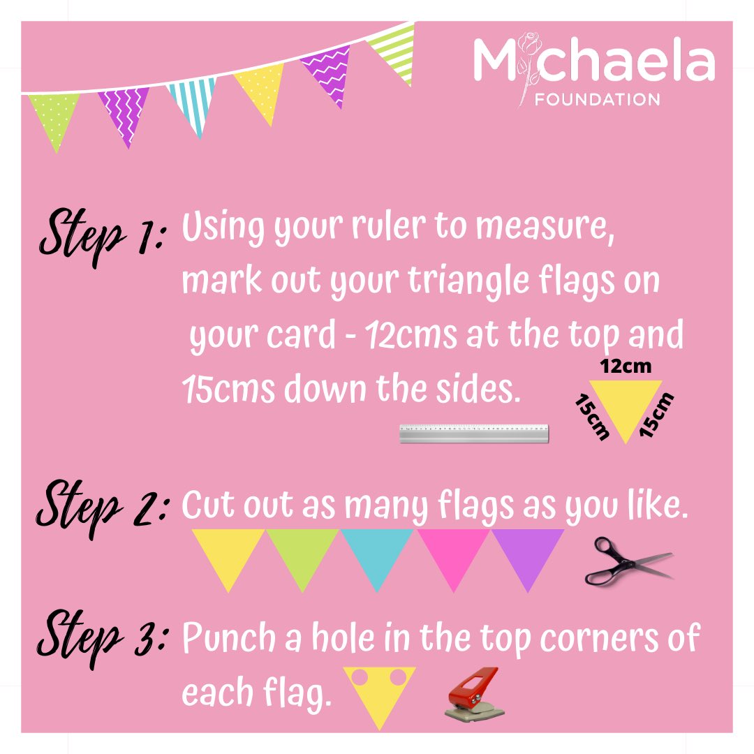 michaelafound's tweet photo. 🚩FUN ELEMENT DAY!🚩 

DIY Bunting!💕

Bunting - The perfect decoration to add to any room! This is a simple DIY project that you can do at home! Time to get creative!

Have fun! 

#IsolationActivities https://t.co/Fpm7rPih6e