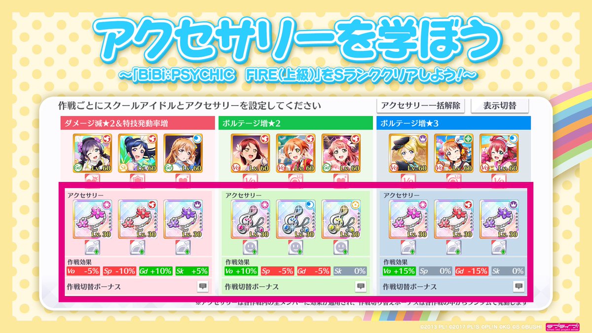 ラブライブ スクスタ公式 スクスタ攻略部 本日も虹ヶ咲の生放送にて紹介 今回のテーマは アクセサリーを学ぼう アクセサリーの効果は絶大 強化の方法は4種類 詳細は公式サイトお知らせをご覧ください T Co Dajjta3oku
