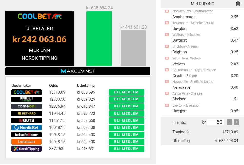 Oddshjelp's tweet image. Helgens resultater i England i en oddssammenligning fra @Maxgevinst viser at @CoolbetNorge betaler best igjen.

Gi et ❤️om du kunne tenkt deg en #oddsbonus til kveldens kamp i Premier League.
Vi trekker en vinner senere i kveld
#2pl #2fotball