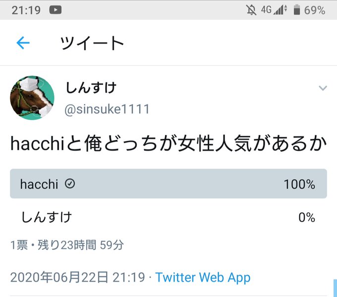 ทว ตยอดน ยมใน悪いスライム 1 ว เคราะห ทว ตเตอร กราฟ ก Whotwi ทว ตยอดน ยมใน悪いスライム 1 ว เคราะห ทว ตเตอร กราฟ ก Whotwi