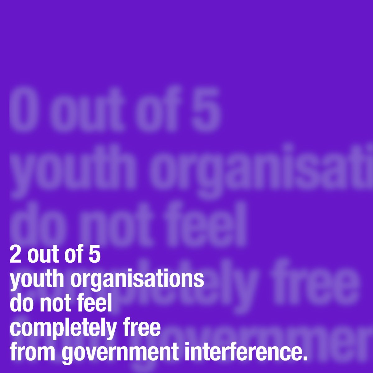 European Youth Forum tweet media