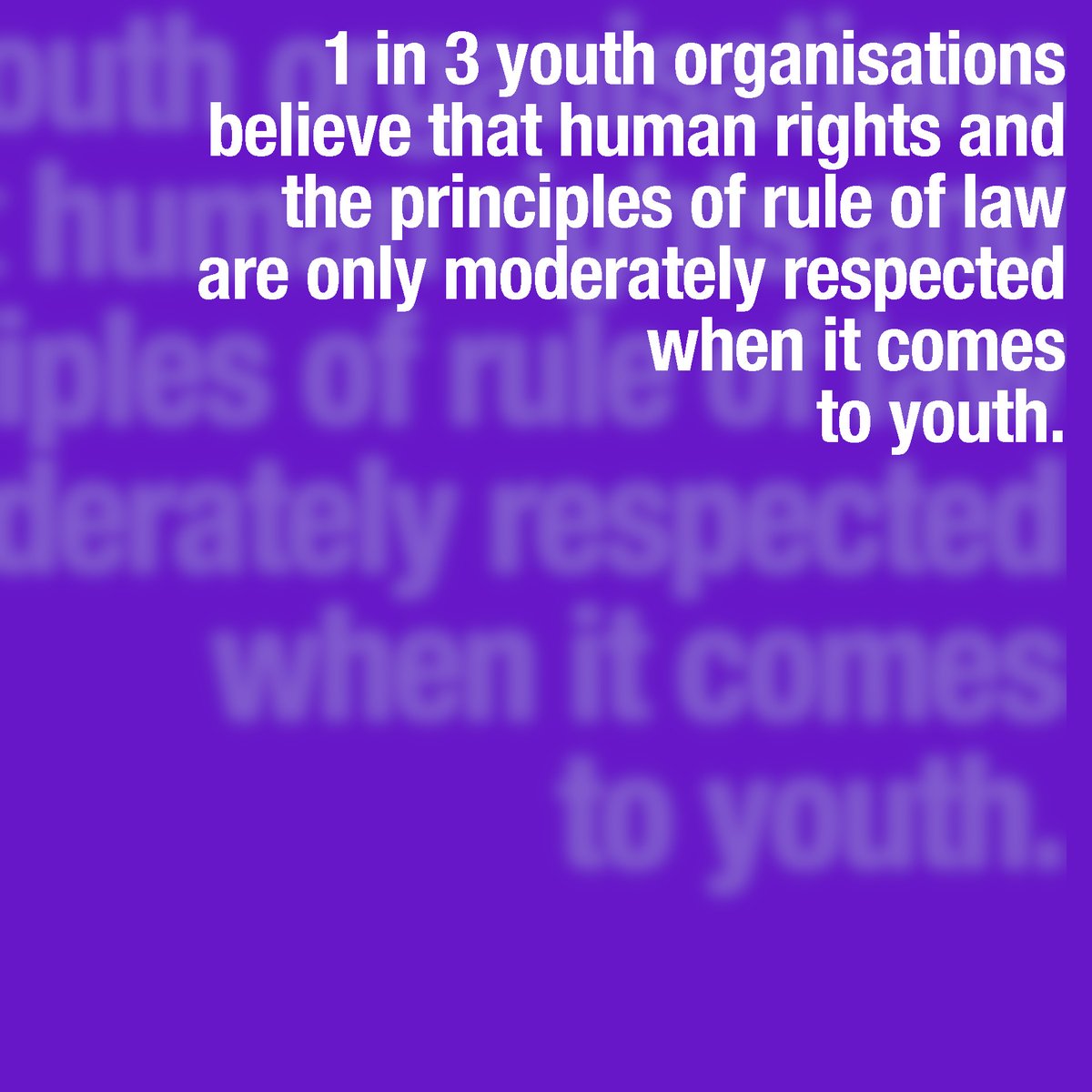 European Youth Forum tweet media