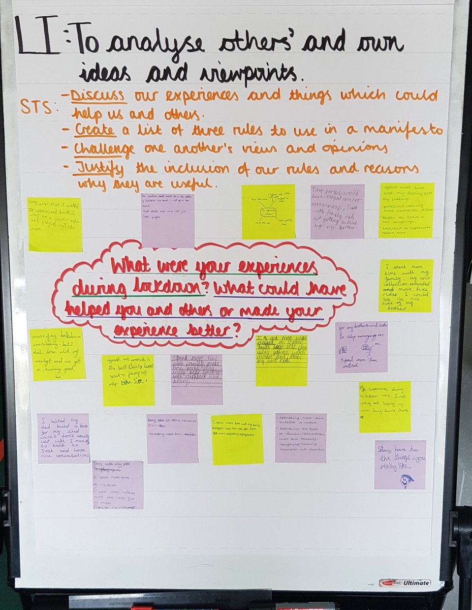 TanzaniteEPS's tweet photo. Today in our curriculum learning we discussed our experiences of lockdown. We then came up with our own rules that we feel would benefit the wider society for when we come out of lockdown &amp; try to recover from this pandemic. @PrimaryElaine #newrulesmanifesto #powerandgovernance https://t.co/NnyKLkuylf