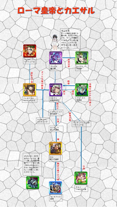モンスト関係図botのサトシさん がハッシュタグ モンスト をつけたツイート一覧 1 Whotwi グラフィカルtwitter分析 モンスト関係図botのサトシさん がハッシュタグ モンスト をつけたツイート一覧 1 Whotwi グラフィカルtwitter分析