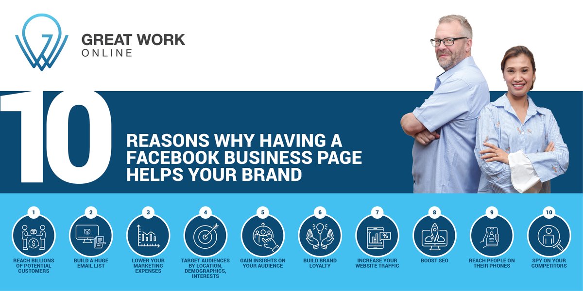 greatworkonline's tweet photo. It's no brainer. ⁣Facebook continues to be the best social media network to set up a camp on as a business. It helps you promote, build your brand, engage, and know your audience.⁣
⁣
Enjoy and good luck!⁣
⁣
#digitalmarketing #outsourcingsolutions #management https://t.co/VSfyrhkjo2
