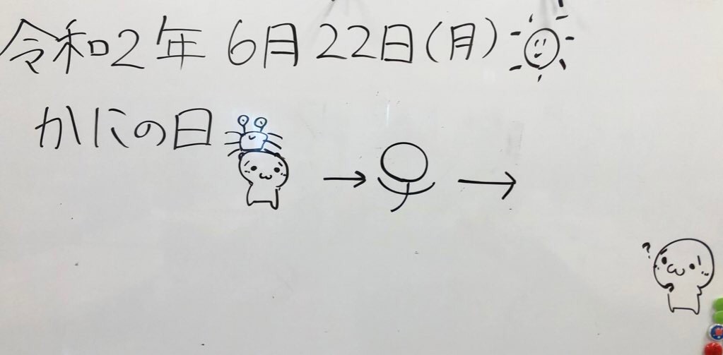 漢字の成り立ち